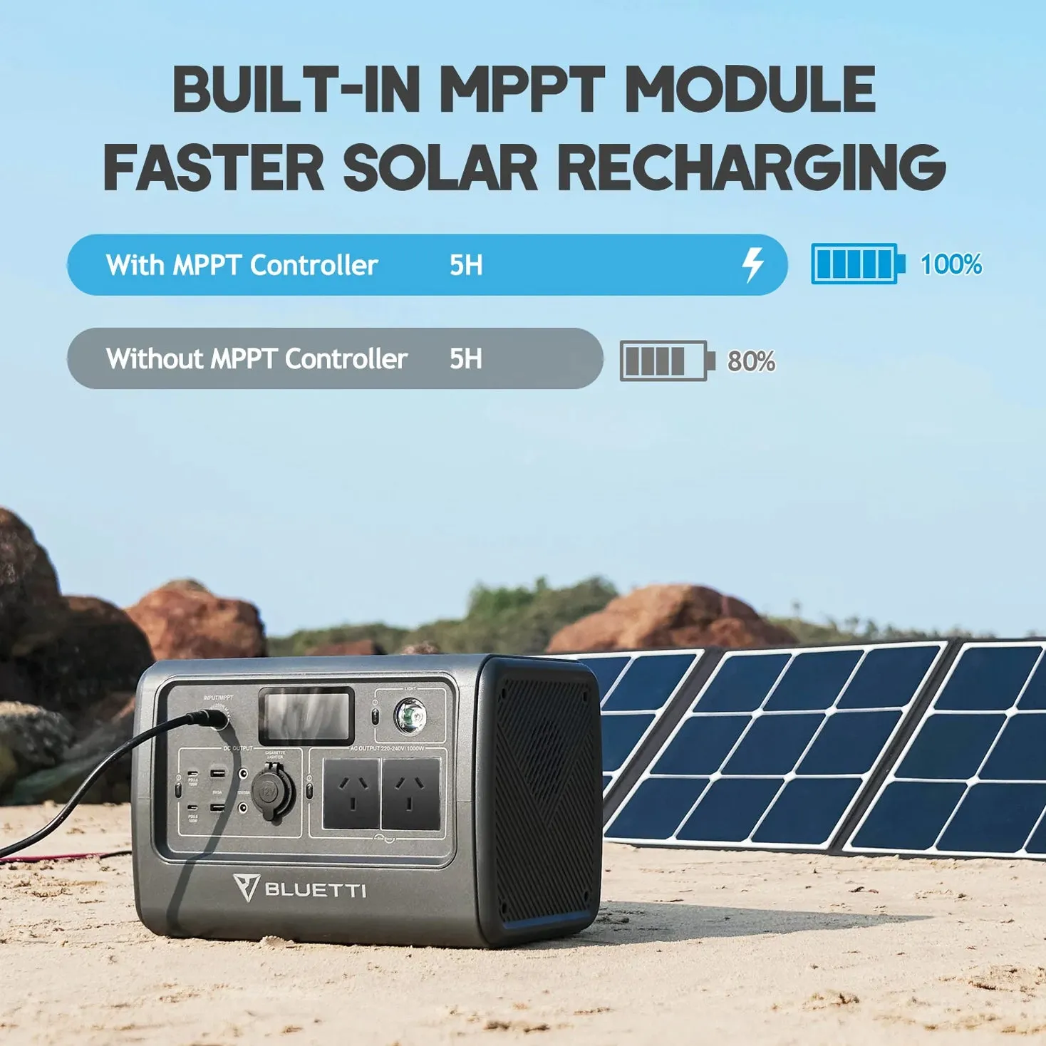 Bluetti Eb70 Portable Power Station | 1000 W (1400 W Surge) 716 Wh