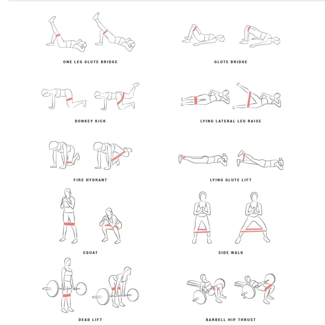 ÉLASTIQUE FESSIER GLUTE BAND MUSCULATION REGLABLE 22KG connecté