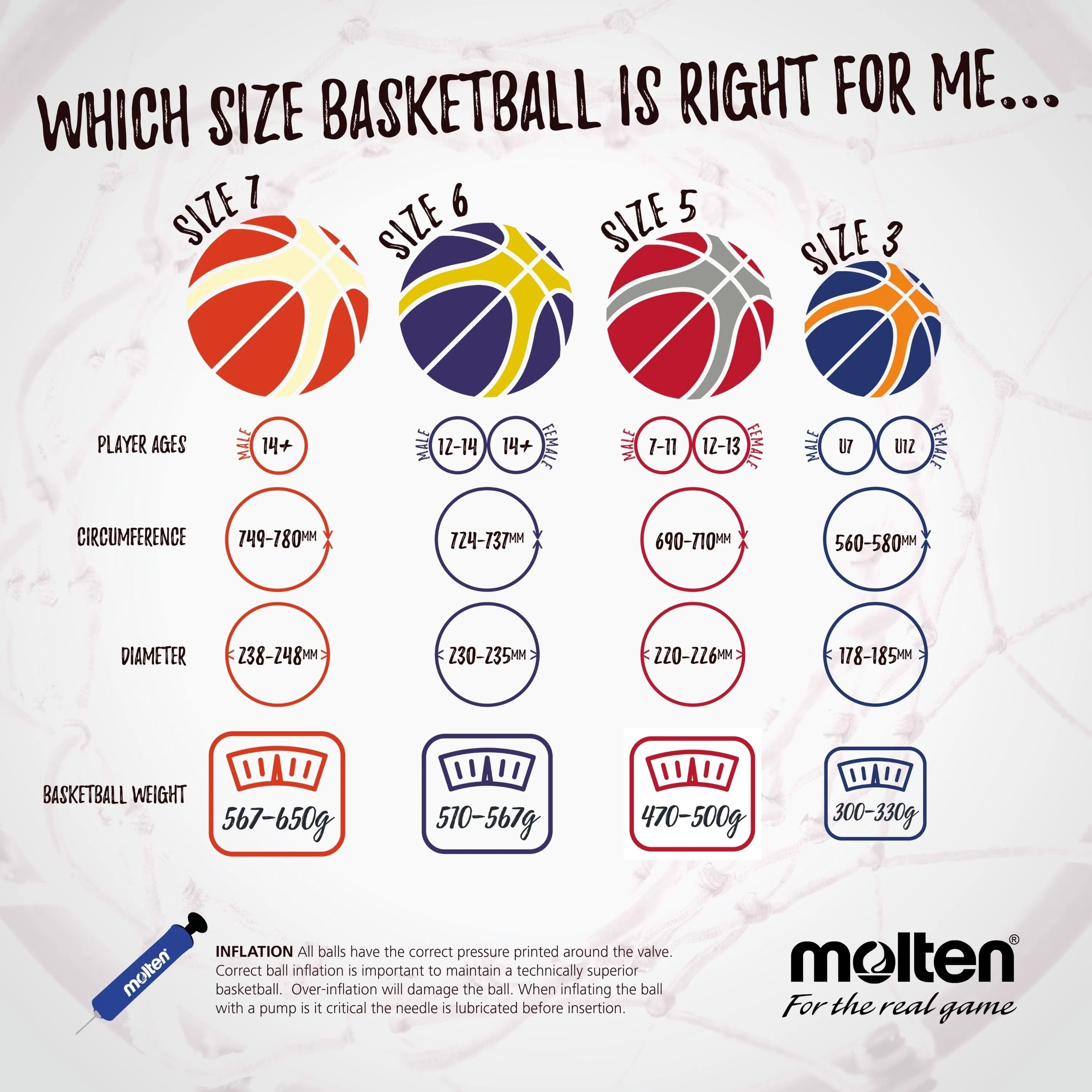 Molten BG3000 Indoor & Outdoor Leather Basketball