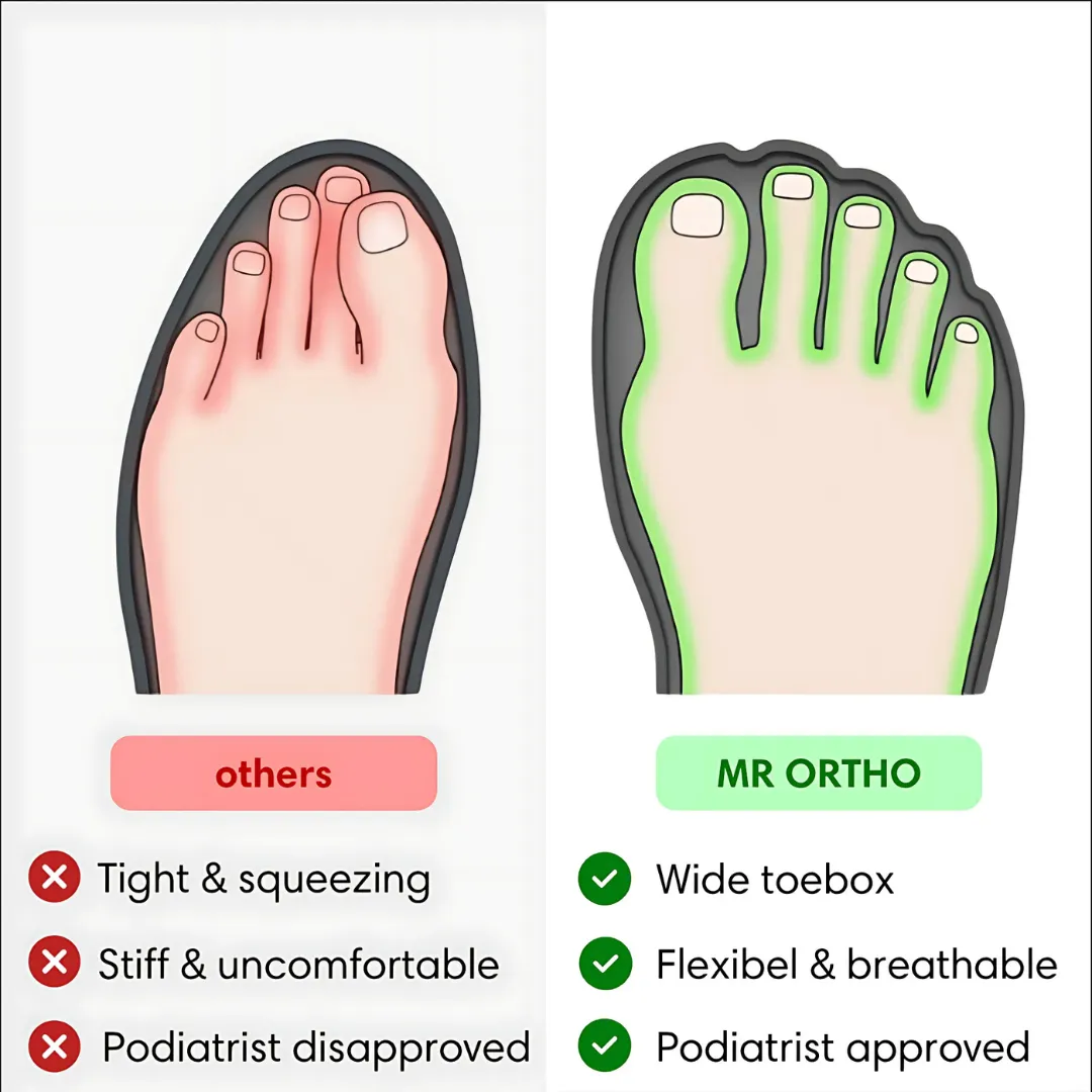 Nordic Glide – Ergonomic & Supportive Winter Barefoot Shoes (Unisex)