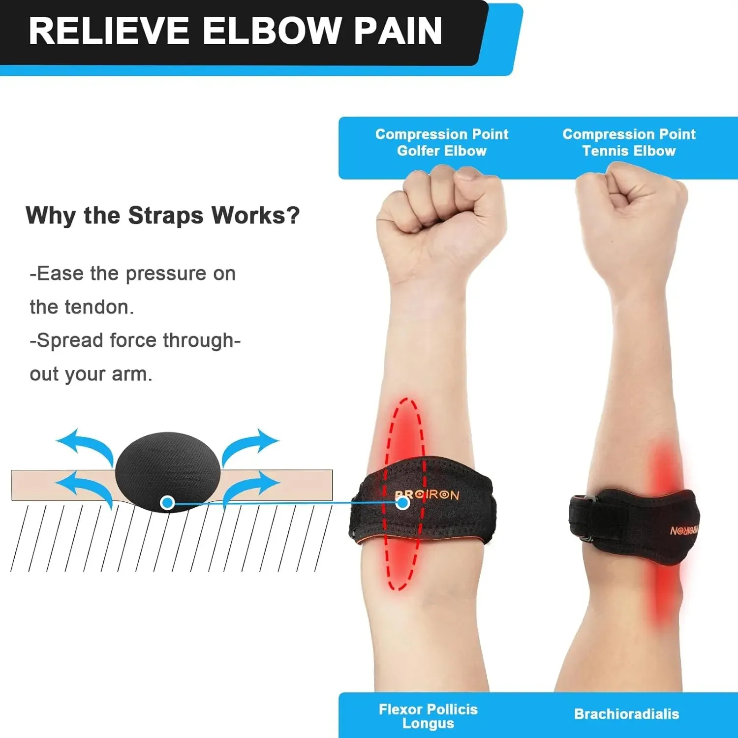Tennis Elbow Support Strap - Single/Double Pack