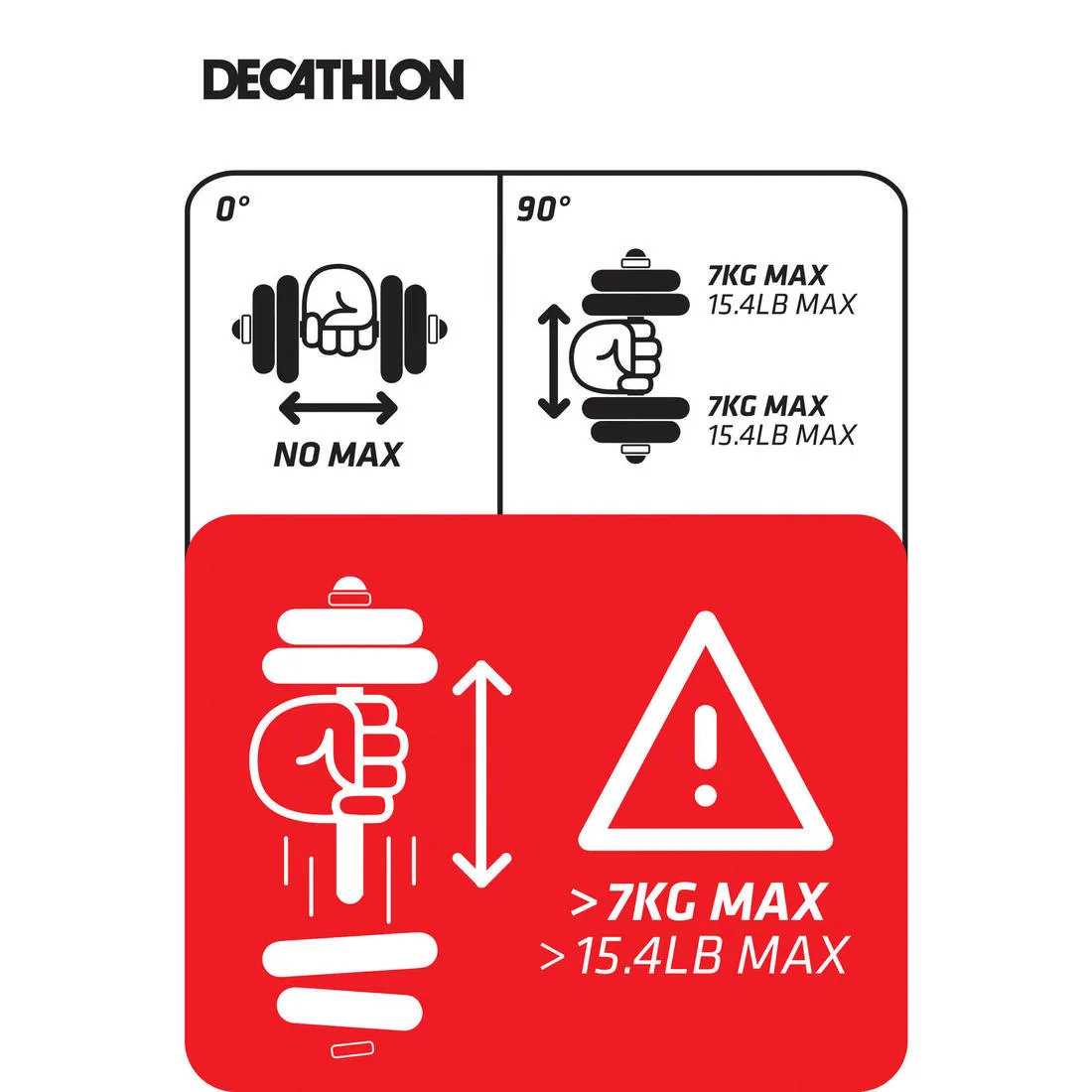 Weight Training Dumbbells and Bars Kit 50 kg