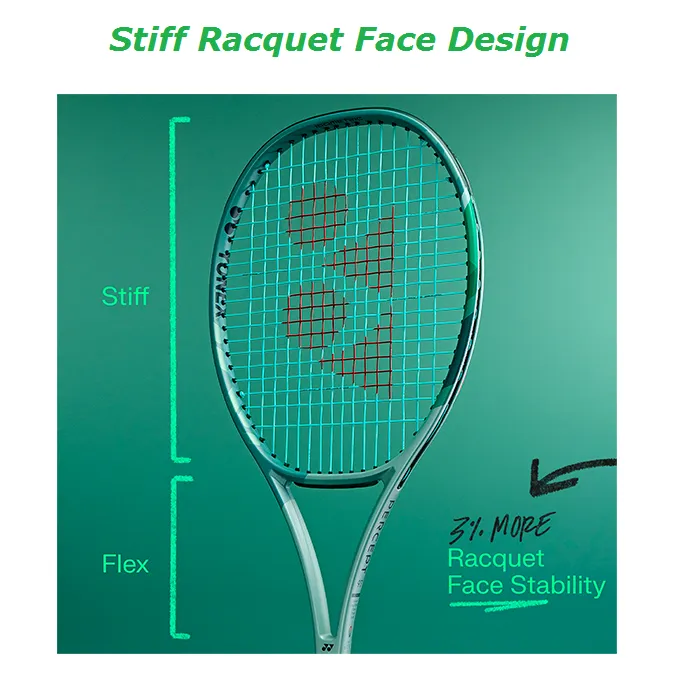 Yonex Percept 100L